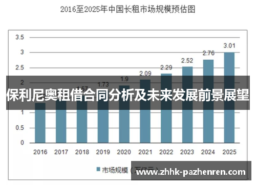保利尼奥租借合同分析及未来发展前景展望