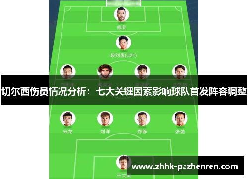 切尔西伤员情况分析:七大关键因素影响球队首发阵容调整 切尔西伤员情况分析:七大关键因素影响球队首发阵容调整