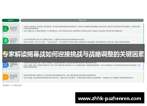 专家解读揭幕战如何迎接挑战与战略调整的关键因素 专家解读揭幕战如何迎接挑战与战略调整的关键因素