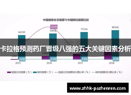 卡拉格预测药厂晋级八强的五大关键因素分析 卡拉格预测药厂晋级八强的五大关键因素分析