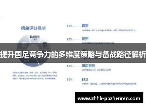 提升国足竞争力的多维度策略与备战路径解析 提升国足竞争力的多维度策略与备战路径解析