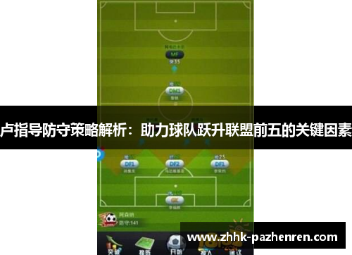 卢指导防守策略解析:助力球队跃升联盟前五的关键因素 卢指导防守策略解析:助力球队跃升联盟前五的关键因素