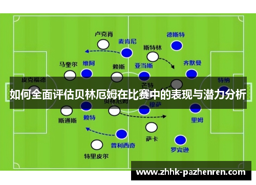 如何全面评估贝林厄姆在比赛中的表现与潜力分析