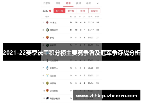 2021-22赛季法甲积分榜主要竞争者及冠军争夺战分析