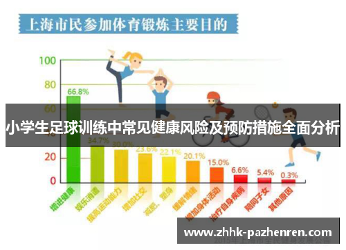 小学生足球训练中常见健康风险及预防措施全面分析 小学生足球训练中常见健康风险及预防措施全面分析