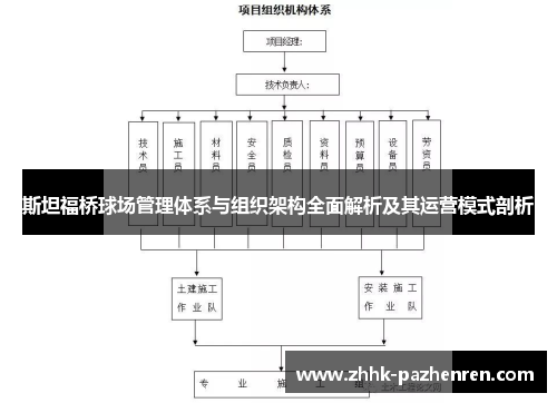 斯坦福桥球场管理体系与组织架构全面解析及其运营模式剖析