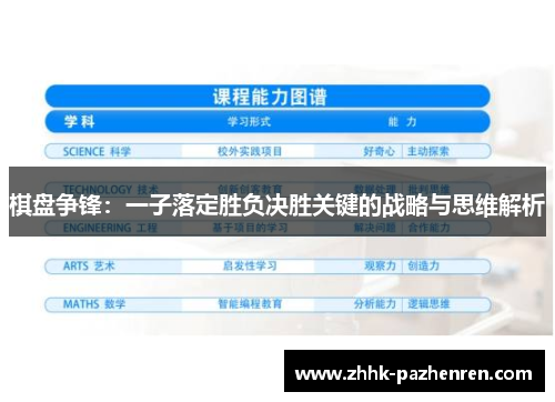 棋盘争锋:一子落定胜负决胜关键的战略与思维解析 棋盘争锋:一子落定胜负决胜关键的战略与思维解析