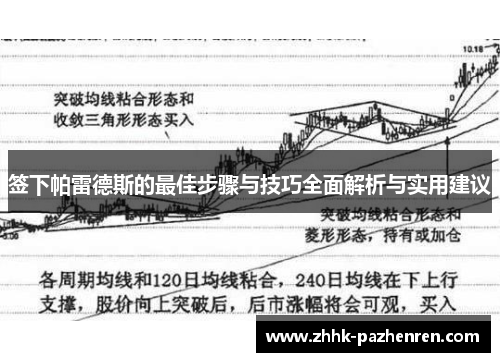 签下帕雷德斯的最佳步骤与技巧全面解析与实用建议