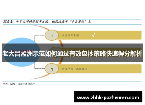 老大吕孟洲示范如何通过有效包抄策略快速得分解析 老大吕孟洲示范如何通过有效包抄策略快速得分解析
