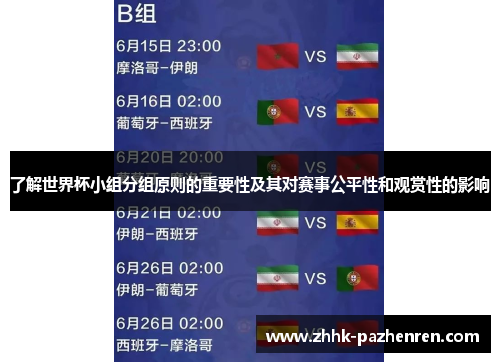 了解世界杯小组分组原则的重要性及其对赛事公平性和观赏性的影响