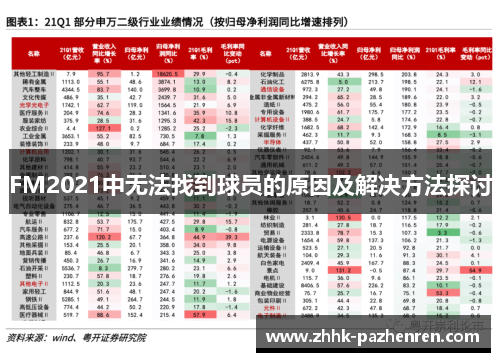 FM2021中无法找到球员的原因及解决方法探讨 FM2021中无法找到球员的原因及解决方法探讨