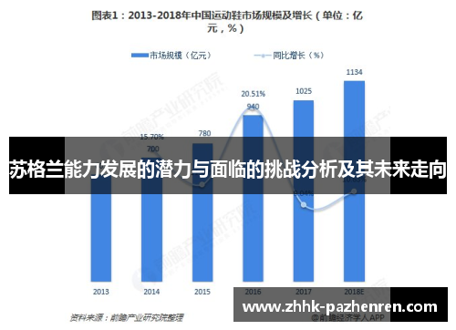 苏格兰能力发展的潜力与面临的挑战分析及其未来走向