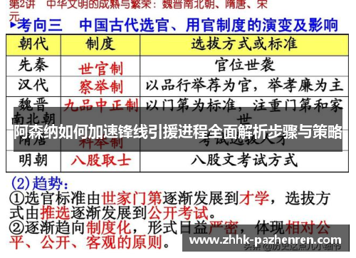 阿森纳如何加速锋线引援进程全面解析步骤与策略 阿森纳如何加速锋线引援进程全面解析步骤与策略