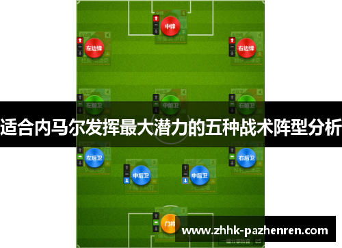 适合内马尔发挥最大潜力的五种战术阵型分析