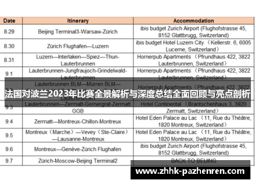 法国对波兰2023年比赛全景解析与深度总结全面回顾与亮点剖析