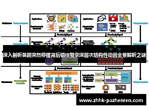 深入剖析英超突然停摆背后错综复杂深层次结构性动因全景解析之谜