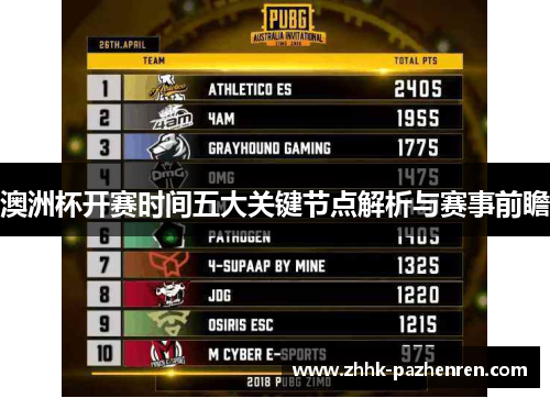澳洲杯开赛时间五大关键节点解析与赛事前瞻 澳洲杯开赛时间五大关键节点解析与赛事前瞻