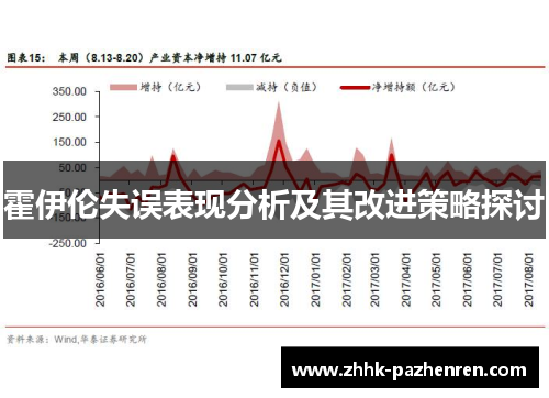 霍伊伦失误表现分析及其改进策略探讨