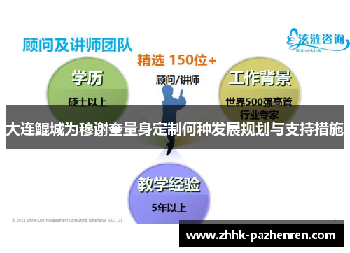大连鲲城为穆谢奎量身定制何种发展规划与支持措施 大连鲲城为穆谢奎量身定制何种发展规划与支持措施