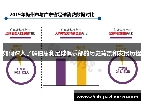 如何深入了解伯恩利足球俱乐部的历史背景和发展历程 如何深入了解伯恩利足球俱乐部的历史背景和发展历程
