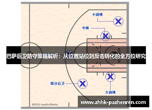 巴萨后卫防守策略解析:从位置站位到反击转化的全方位研究 巴萨后卫防守策略解析:从位置站位到反击转化的全方位研究
