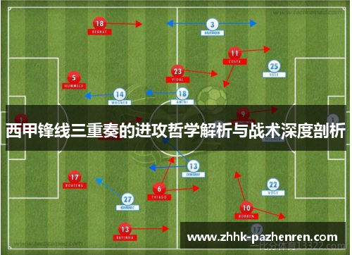 西甲锋线三重奏的进攻哲学解析与战术深度剖析